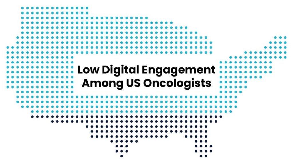 Understanding Low Digital Engagement Among US Oncologists and Pathways to Effective Outreach